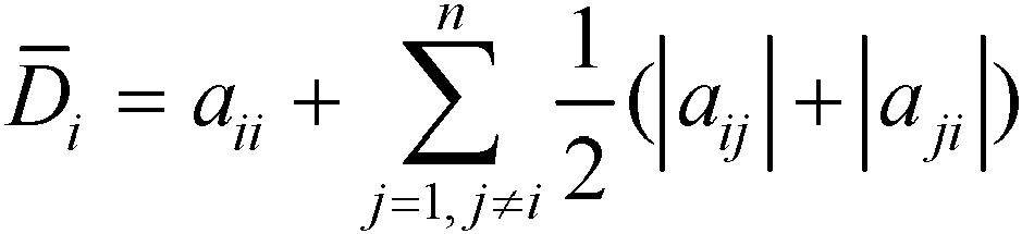 3.3 線性系統(tǒng)的LEI穩(wěn)定裕度